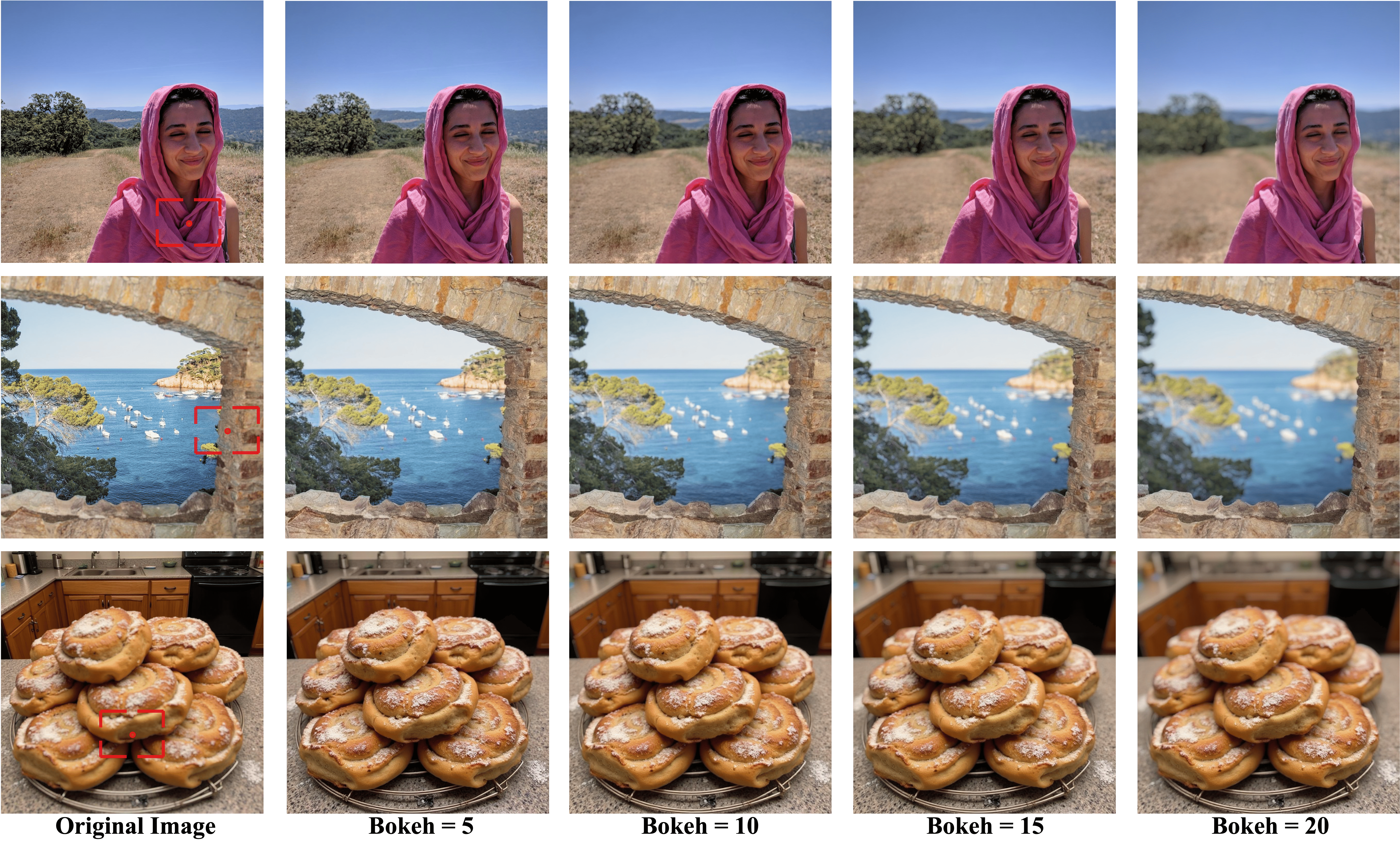 DiffCamera Demo